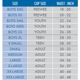 Shock Doctor Compression Shorts & Athletic Groin Cup Combo Black